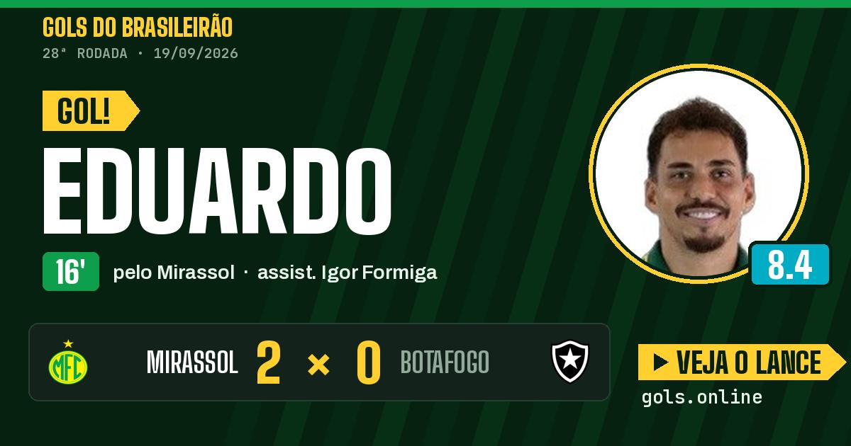Gol de Eduardo aos 16 minutos em Mirassol 2 x 0 Botafogo