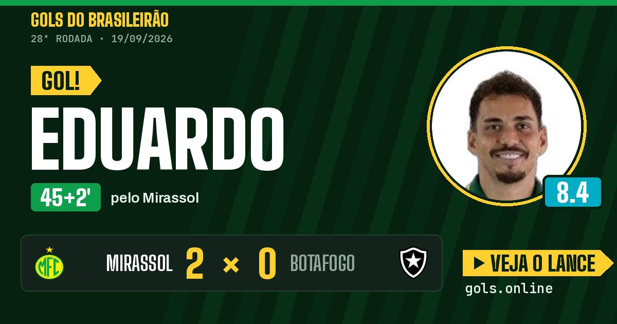 Gol de Eduardo aos 45+2 minutos em Mirassol 2 x 0 Botafogo