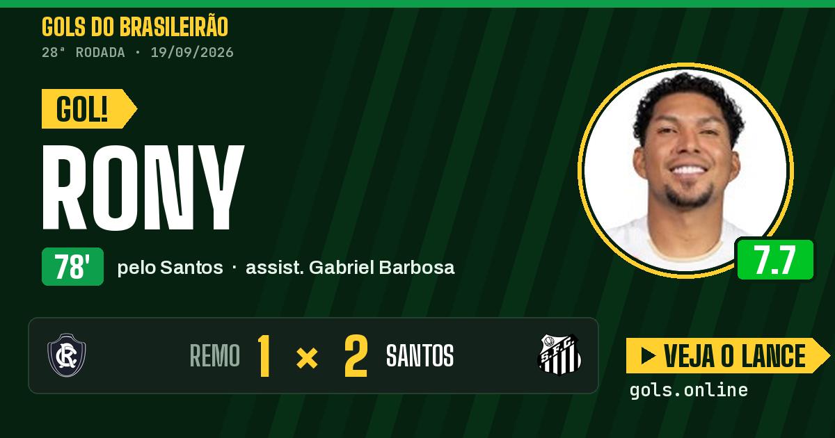 Gol de Rony aos 78 minutos em Remo 1 x 2 Santos
