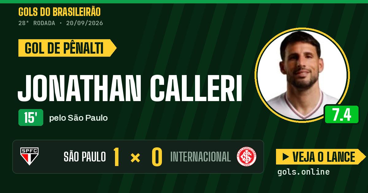 Gol de Jonathan Calleri aos 15 minutos em São Paulo 1 x 0 Internacional