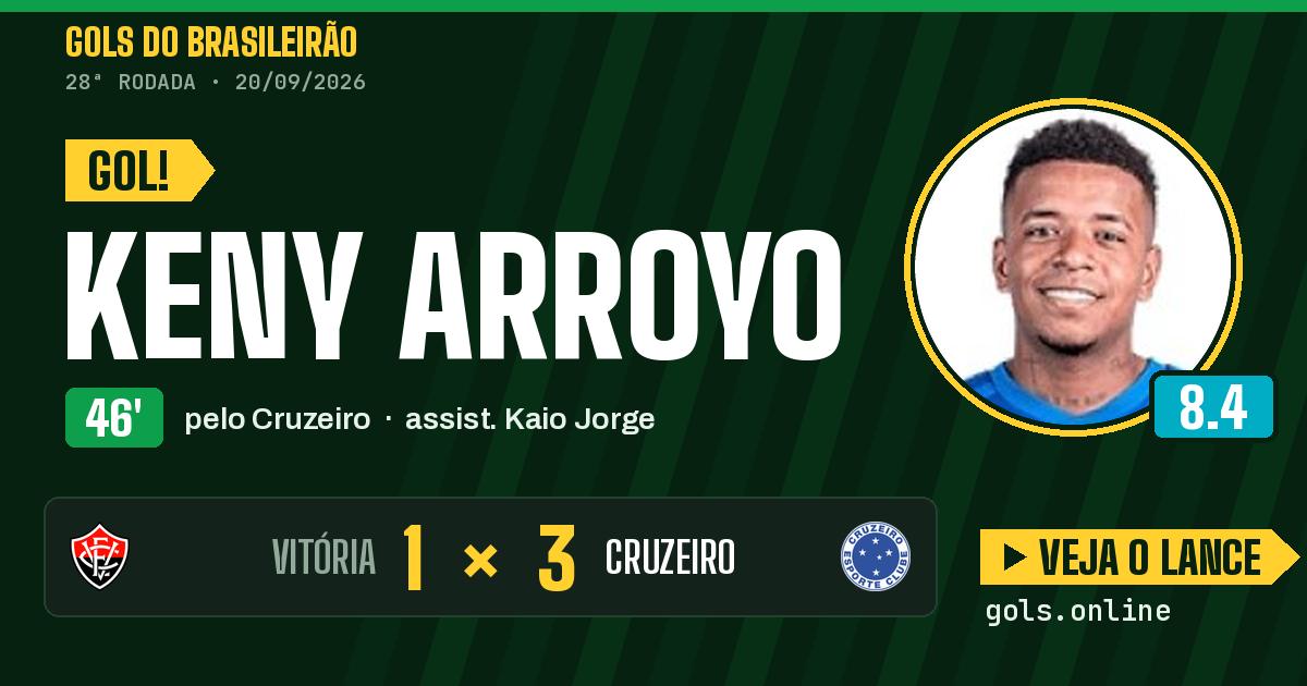 Gol de Keny Arroyo aos 46 minutos em Vitória 1 x 3 Cruzeiro