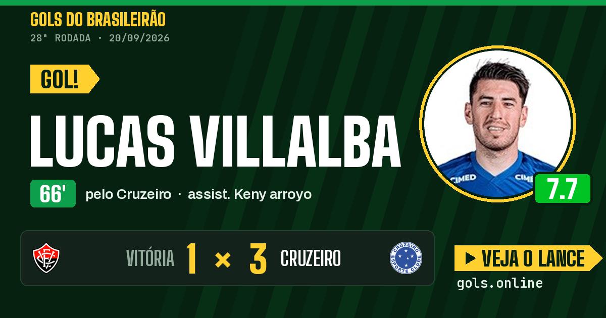 Gol de Lucas Villalba aos 66 minutos em Vitória 1 x 3 Cruzeiro