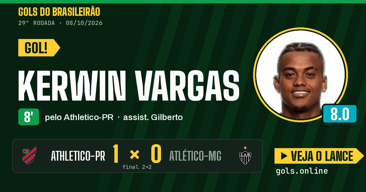 Gol de Kerwin Vargas aos 8 minutos em Athletico-PR 2 x 2 Atlético-MG