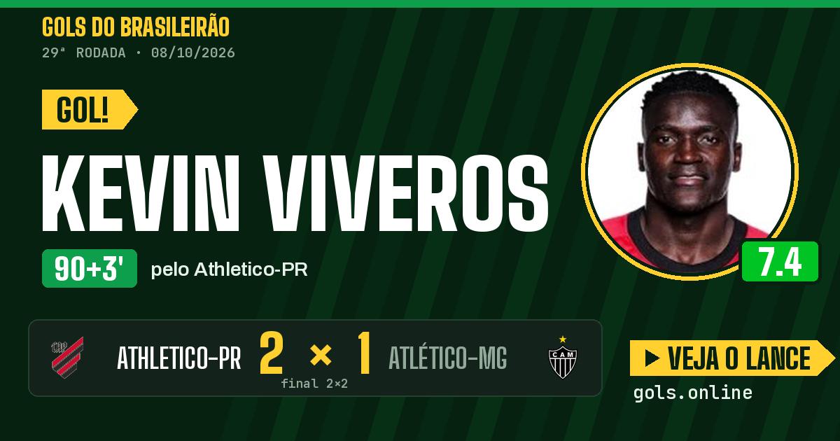 Gol de Kevin Viveros aos 90+3 minutos em Athletico-PR 2 x 2 Atlético-MG
