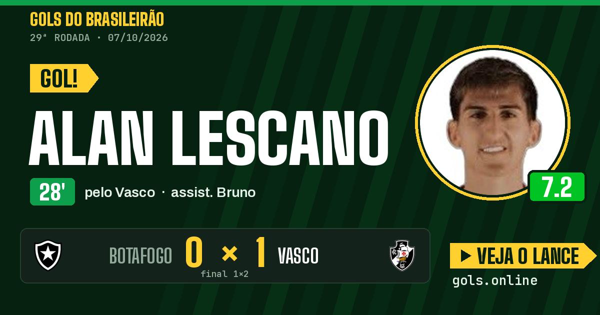 Gol de Alan Lescano aos 28 minutos em Botafogo 1 x 2 Vasco