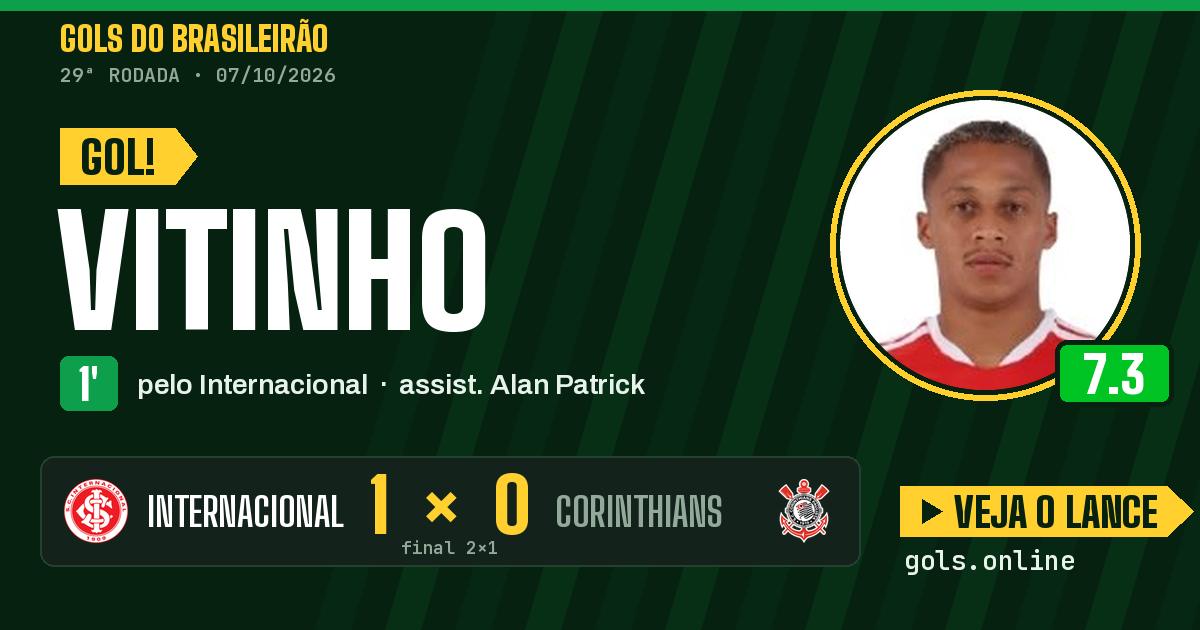 Gol de Vitinho aos 1 minutos em Internacional 2 x 1 Corinthians