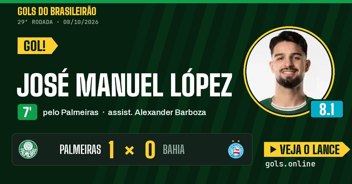 Gol de José Manuel López aos 7 minutos em Palmeiras 1 x 0 Bahia