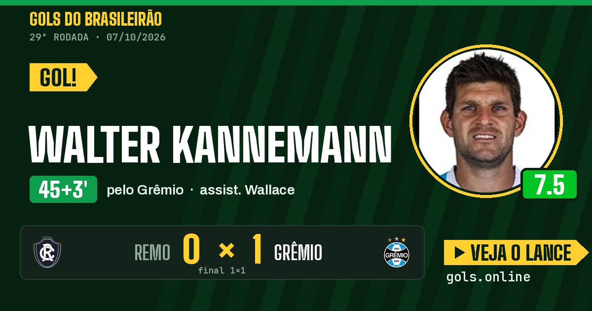 Gol de Walter Kannemann aos 45+3 minutos em Remo 1 x 1 Grêmio