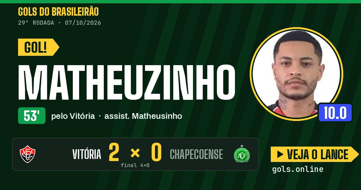 Gol de Matheuzinho aos 53 minutos em Vitória 4 x 0 Chapecoense