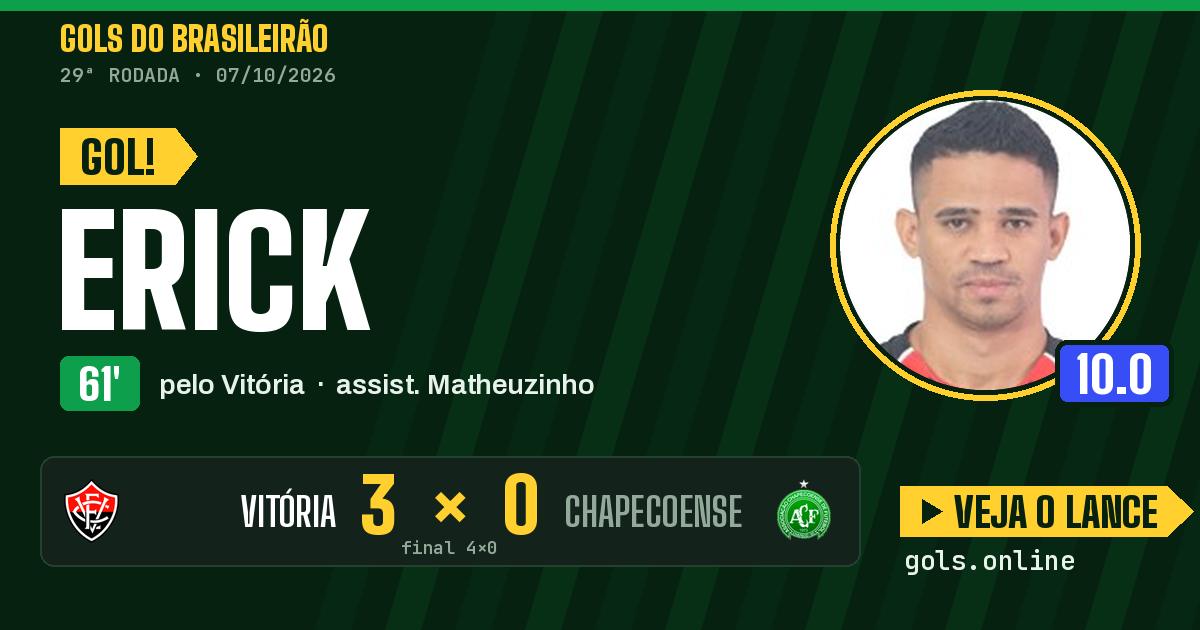 Gol de Erick aos 61 minutos em Vitória 4 x 0 Chapecoense