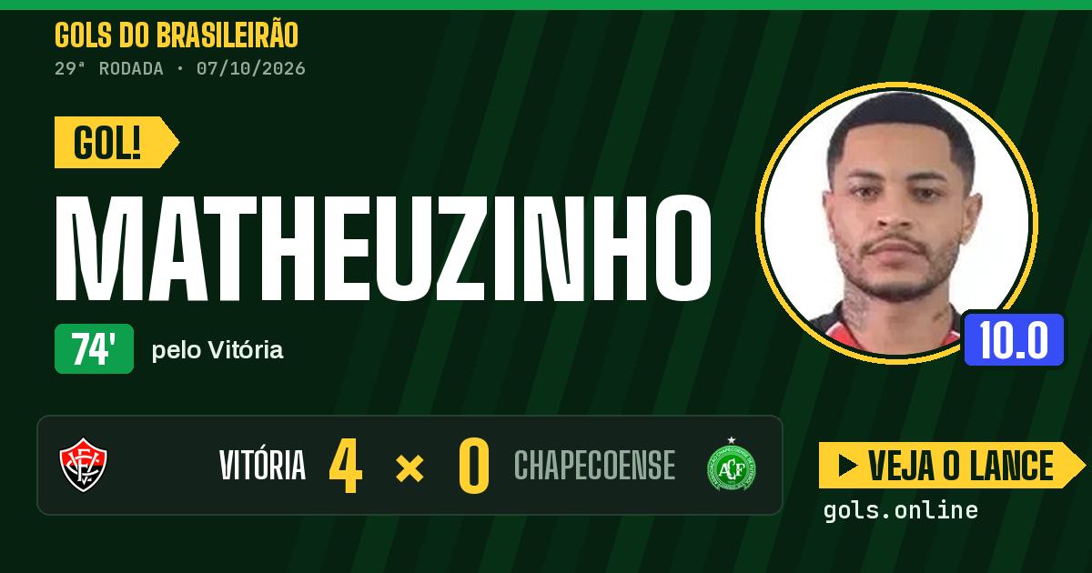 Gol de Matheuzinho aos 74 minutos em Vitória 4 x 0 Chapecoense